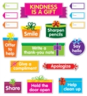 Image for Kindness Is a Gift Bulletin Board
