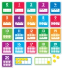 Image for 0-20 Numbers Set Bulletin Board
