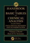 Image for CRC handbook of basic tables for chemical analysis