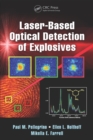 Image for Laser-based optical detection of explosives