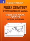 Image for Forex Strategy: ST Patterns Trading Manual, Chart Analysis Step by Step, 300% for One Month
