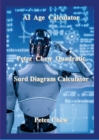 Image for AI Age Calculator Peter Chew Quadratic Surd Diagram Calculator : Peter Chew