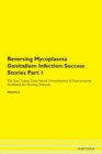 Image for Reversing Mycoplasma Genitalium Infection