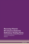 Image for Reversing Vitamin B12 (Cyanocobalamin) Deficiency