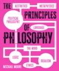 Image for The principles of philosophy