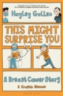 Image for This Might Surprise You