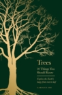 Image for Trees