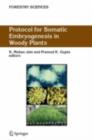 Image for Protocol for Somatic Embryogenesis in Woody Plants