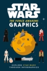 Image for Star Wars The Force Awakens: Graphics