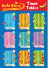 Image for Times Table Wallchart