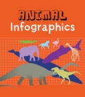 Image for Animal Infographics