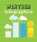 Image for Weather Infographics