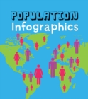 Image for Population infographics