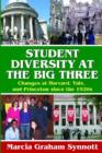 Image for Student Diversity at the Big Three