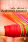 Image for Interviews in Qualitative Research