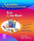 Image for ECGs and the heart