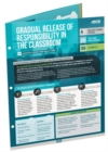 Image for Gradual Release of Responsibility in the Classroom