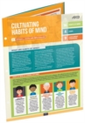 Image for Cultivating Habits of Mind : Quick Reference Guide
