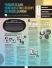 Image for Principles and Practices for Effective Blended Learning : Quick Reference Guide