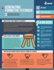 Image for Generating Formative Feedback (Quick Reference Guide)
