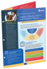 Image for Highly Effective PLCs and Teacher Teams (Quick Reference Guide for Leaders)
