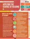 Image for Applying the Science of Reading (Quick Reference Guide)