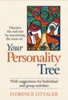 Image for Your personality tree