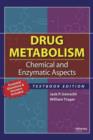 Image for Drug Metabolism