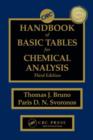 Image for CRC Handbook of Basic Tables for Chemical Analysis