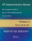 Image for JIT Implementation Manual -- The Complete Guide to Just-In-Time Manufacturing