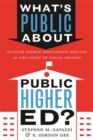 Image for What&#39;s Public about Public Higher Ed?