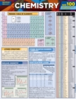 Image for Chemistry Quizzer