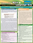 Image for Ccss: Math &amp; Language Arts - Kindergarten