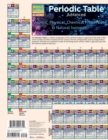 Image for Periodic Table Advanced