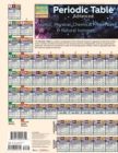 Image for Periodic Table Advanced : a QuickStudy Reference Guide