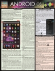 Image for Android Os 5.0 Phone & Tablet