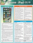 Image for iPhone &amp; iPad iOS 10: QuickStudy Reference Guide