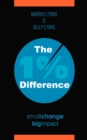 Image for The 1% Difference : Small Change-Big Impact