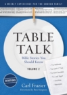 Image for Table Talk Volume 2 - Devotions
