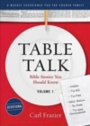 Image for Table Talk Volume 1 - Devotions: Bible Stories You Should Know