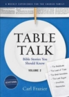 Image for Table Talk Volume 2 - Devotions: Bible Stories You Should Know