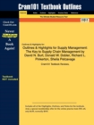 Image for Outlines &amp; Highlights for Supply Management : The Key to Supply Chain Management by David N. Burt, Donald W. Dobler, Richard L. Pinkerton, Sheila Petcavage