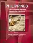 Image for Philippines Financial Market Business Opportunties Handbook Volume 1 Strategic Information, Regulations, Opportunities, Contacts