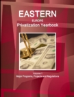 Image for Eastern Europe Privatization Yearbook Volume 1 Major Programs, Projects and Regulations