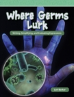 Image for Where Germs Lurk
