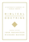 Image for Biblical Doctrine : A Systematic Summary of Bible Truth