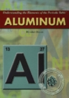 Image for Aluminum