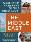 Image for What Every American Should Know About the Middle East