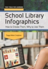 Image for School library infographics: how to create them, why to use them