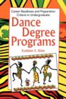 Image for Dance Degree Programs